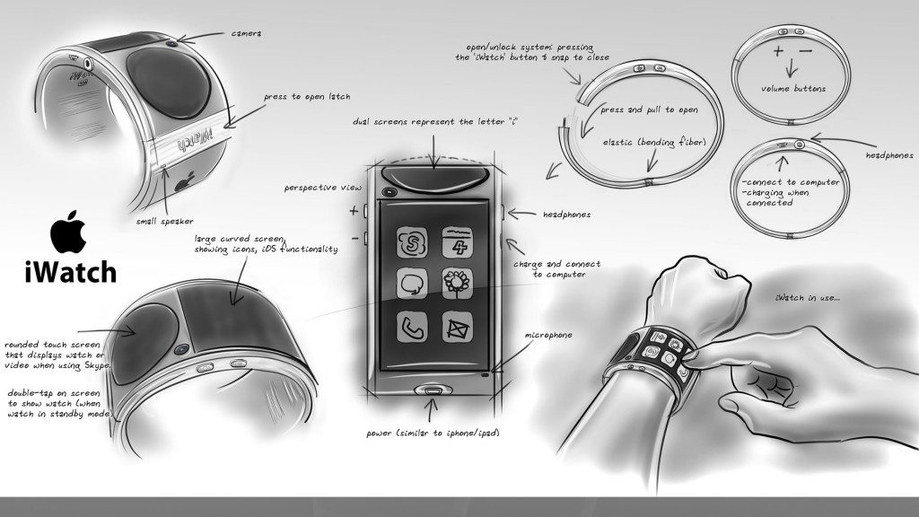 iWatch-sketch