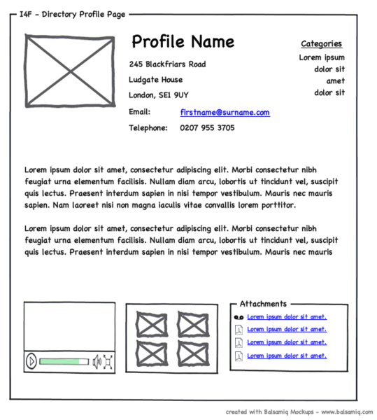 wireframe creado con la aplicación Balsamiq Mockups