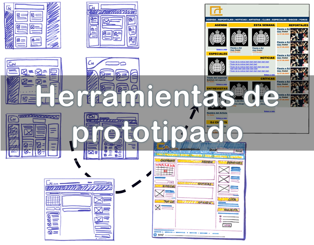 Herramientas de prototipado, ¿cuál escoger?