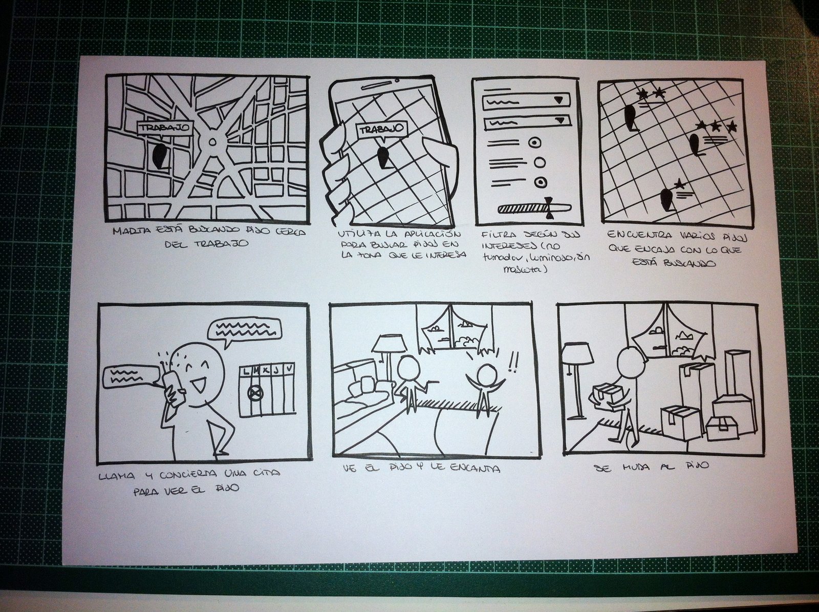 Ejemplo storyboard - caso 2